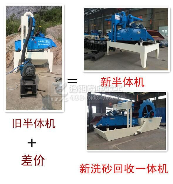 洗砂回（huí）收一體機